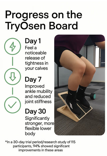 TryOsen Slant Board 3