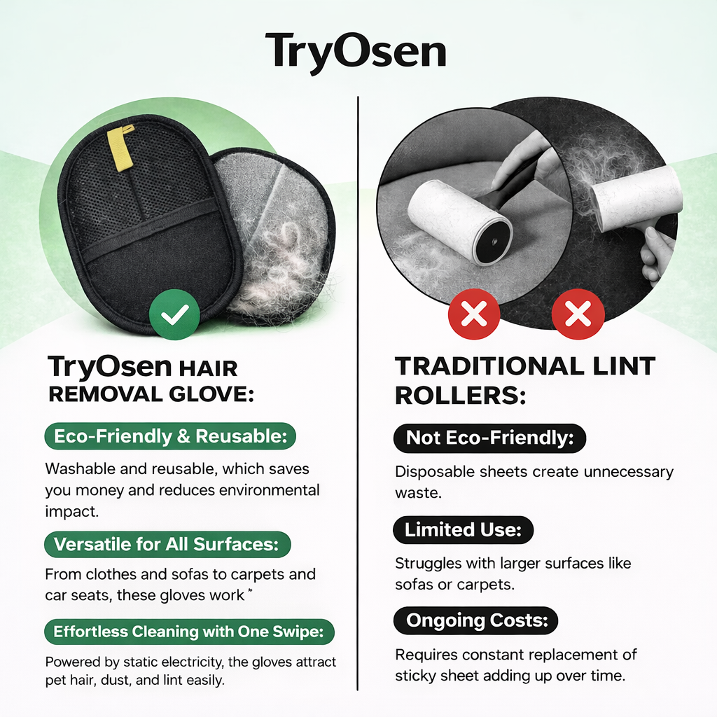 Pet Hair Removal Gloves